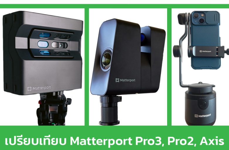 เปรียบเทียบ Matterport pro3, pro2, Axis เลือกอุปกรณ์ที่ใช่ให้เหมาะกับงานคุณ